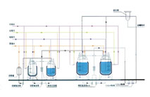 ��Һϵ�y(t��ng)��ˇ